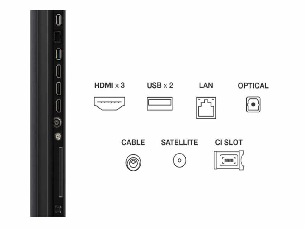 Televizor TCL 65C6KS/MiniLED/65"/4K/60Hz/Google TV/crna - Слика 3